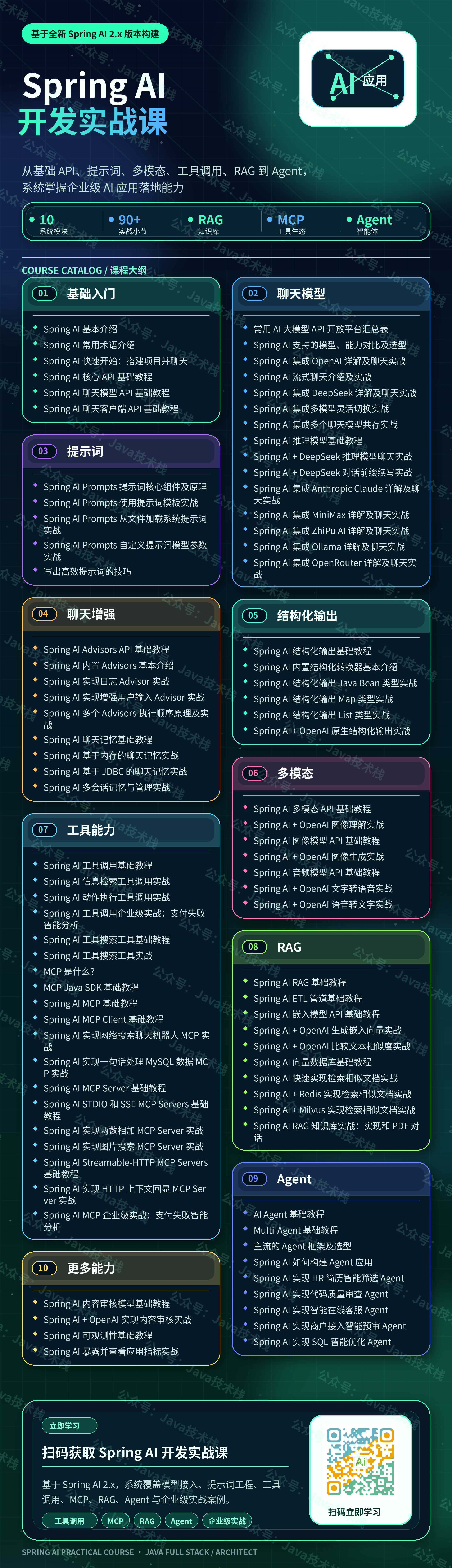 点击放大查看高清版